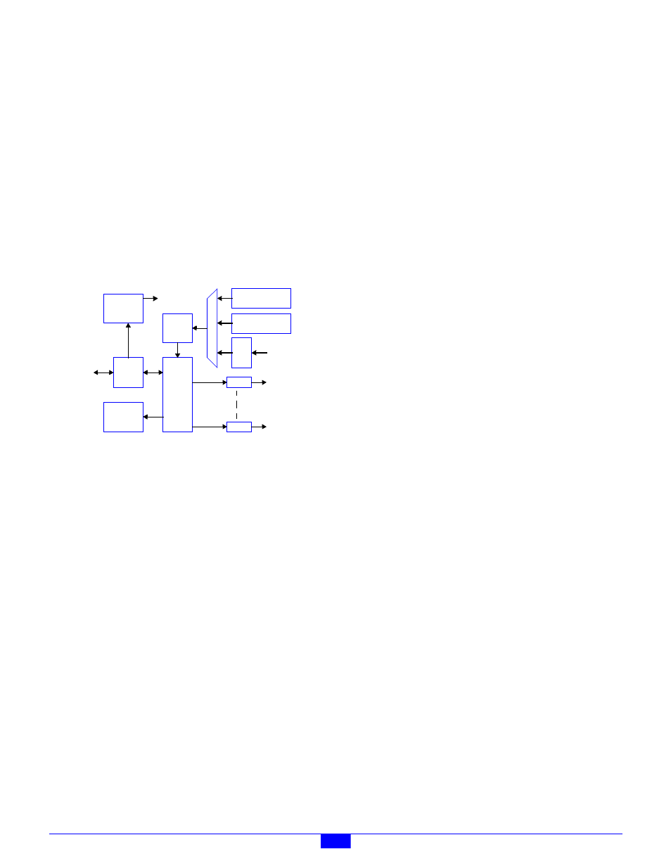 1 introduction, 2 analog outputs, 3 analog inputs | 1 conversion process | Sensoray 2600 User Manual | Page 34 / 80