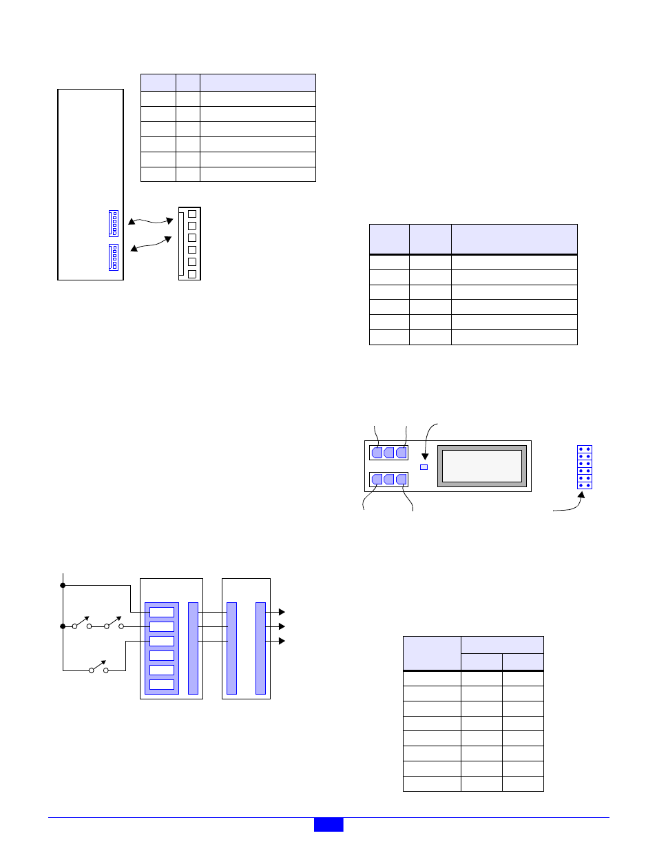 3 relay power selection shunt, 4 i/o connectors | Sensoray 2600 User Manual | Page 68 / 80