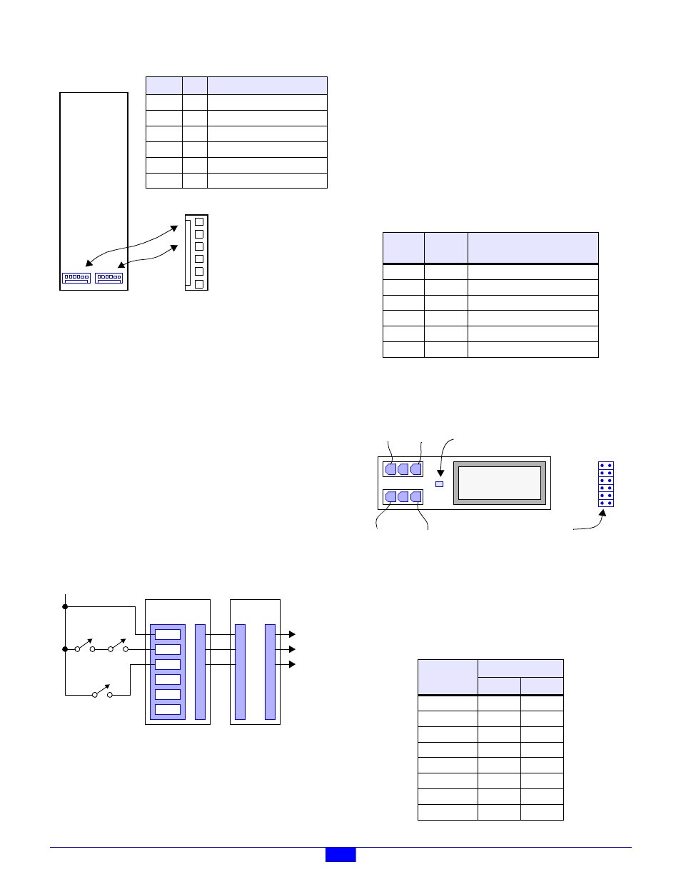 3 relay power selection shunt, 4 i/o connectors | Sensoray 2600 User Manual | Page 75 / 80