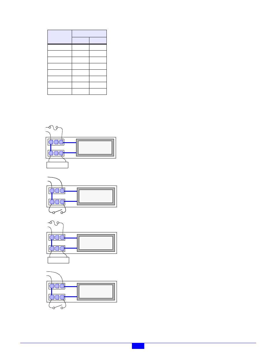 3 channel operating modes, 5 reserved connectors, 1 output operation | 2 input operation, 3 output modes, 4 input debounce | Sensoray 2600 User Manual | Page 76 / 80
