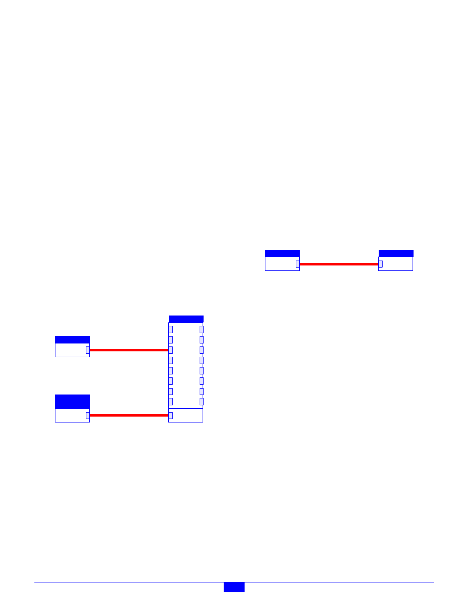 3 module network topology, 1 module network, 2 setting the ip address | Sensoray 2600 User Manual | Page 8 / 80