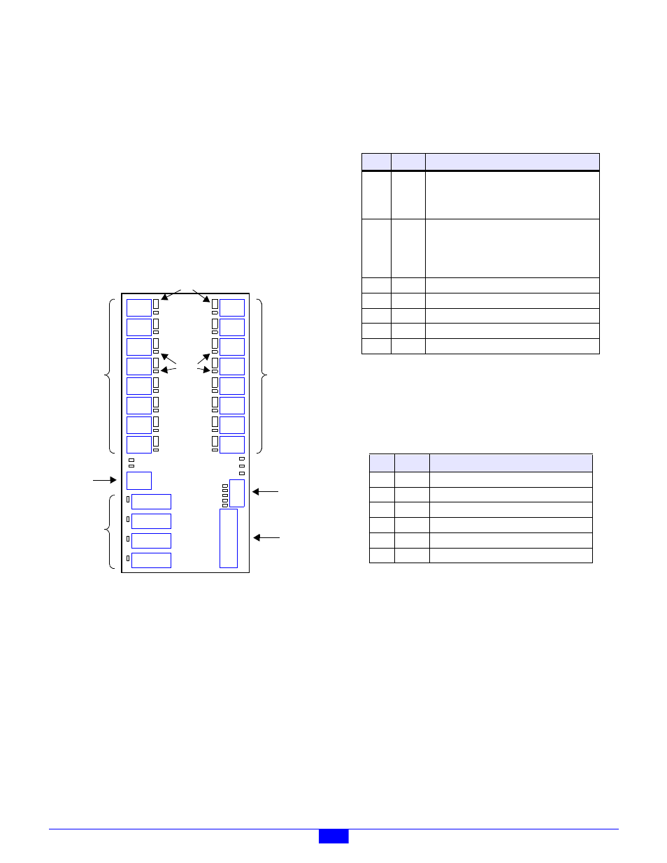 Chapter 2: system wiring, 1 overview, 2 mm connectors | 1 terminal block, 2 power daisy-chain, 3 ethernet connector | Sensoray 2600 User Manual | Page 9 / 80
