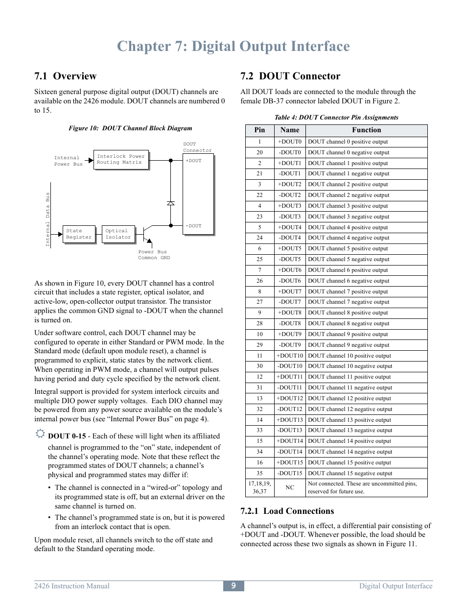 Chapter 7: digital output interface, 1 overview, 2 dout connector | 1 load connections | Sensoray 2426 User Manual | Page 11 / 17