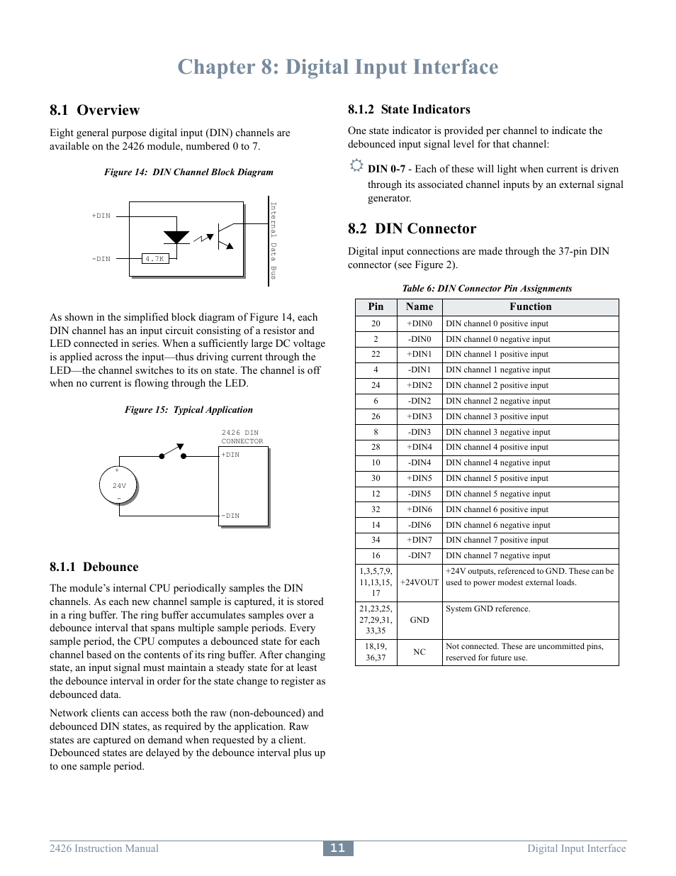 Chapter 8: digital input interface, 1 overview, 2 din connector | 1 debounce, 2 state indicators | Sensoray 2426 User Manual | Page 13 / 17