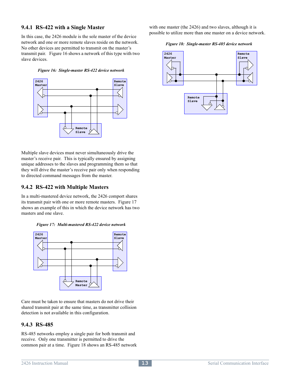 1 rs-422 with a single master, 2 rs-422 with multiple masters, 3 rs-485 | Sensoray 2426 User Manual | Page 15 / 17
