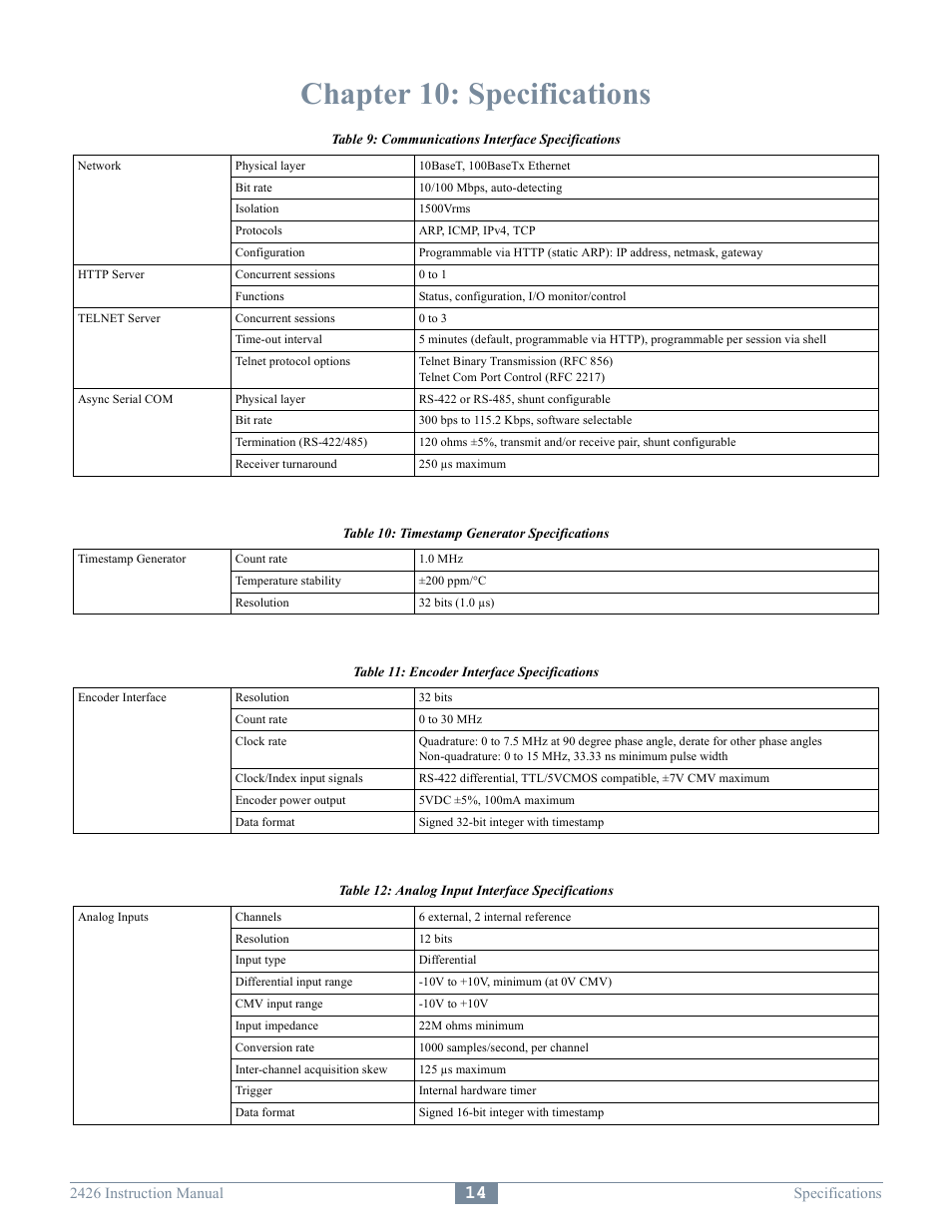 Chapter 10: specifications | Sensoray 2426 User Manual | Page 16 / 17