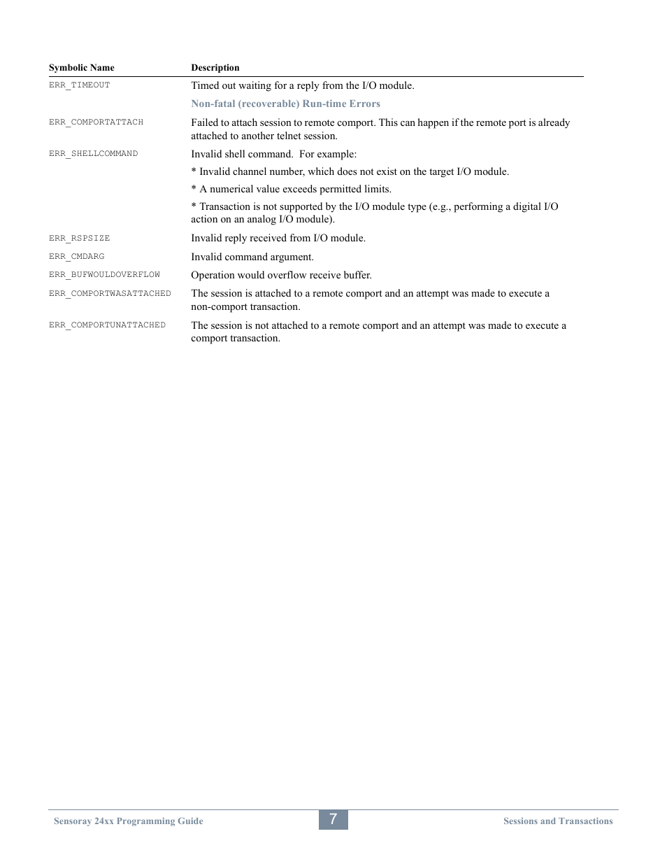 Sensoray 2410 API User Manual | Page 11 / 39