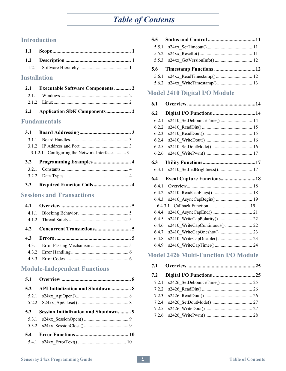 Sensoray 2410 API User Manual | Page 3 / 39