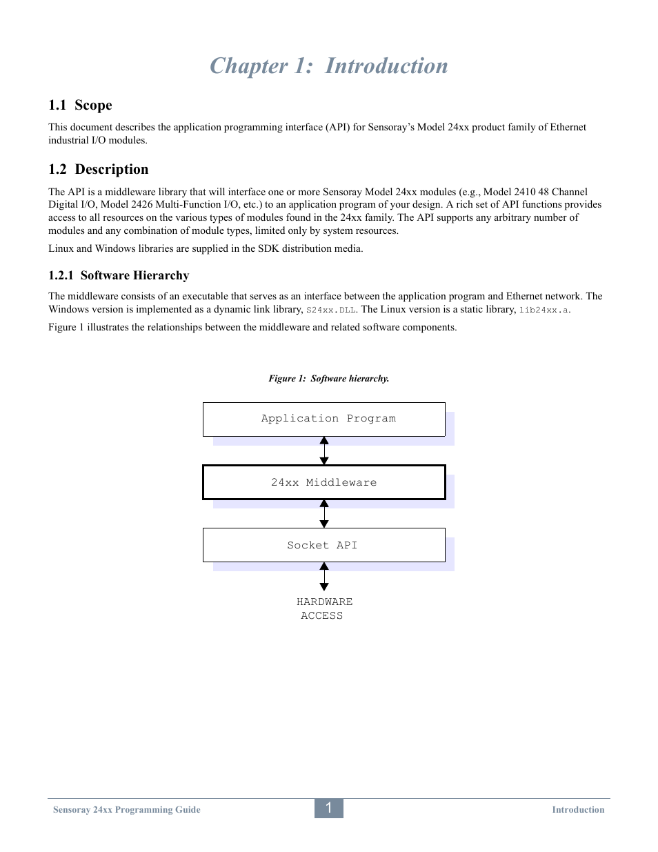 Chapter 1: introduction, 1 scope, 2 description | Sensoray 2410 API User Manual | Page 5 / 39