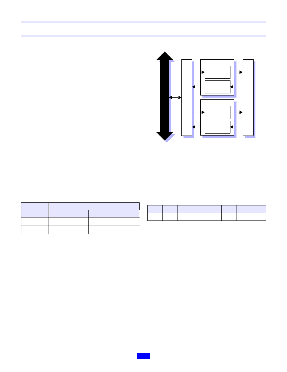 Programming, Programming model, Handshake mechanism | 5 programming, 1 programming model | Sensoray 118 User Manual | Page 12 / 38