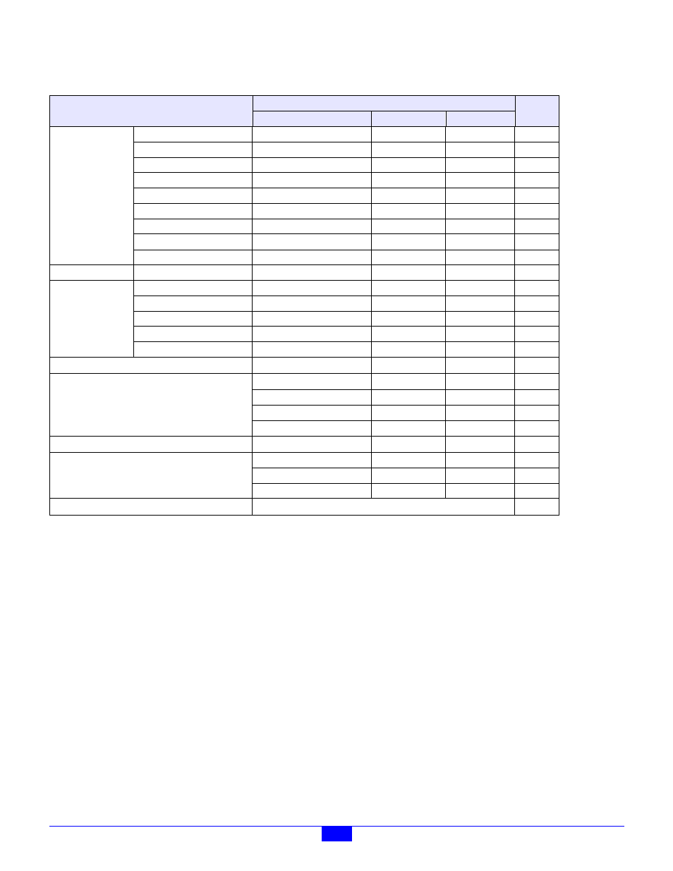 Sensor specifications, 2 sensor specifications | Sensoray 118 User Manual | Page 38 / 38