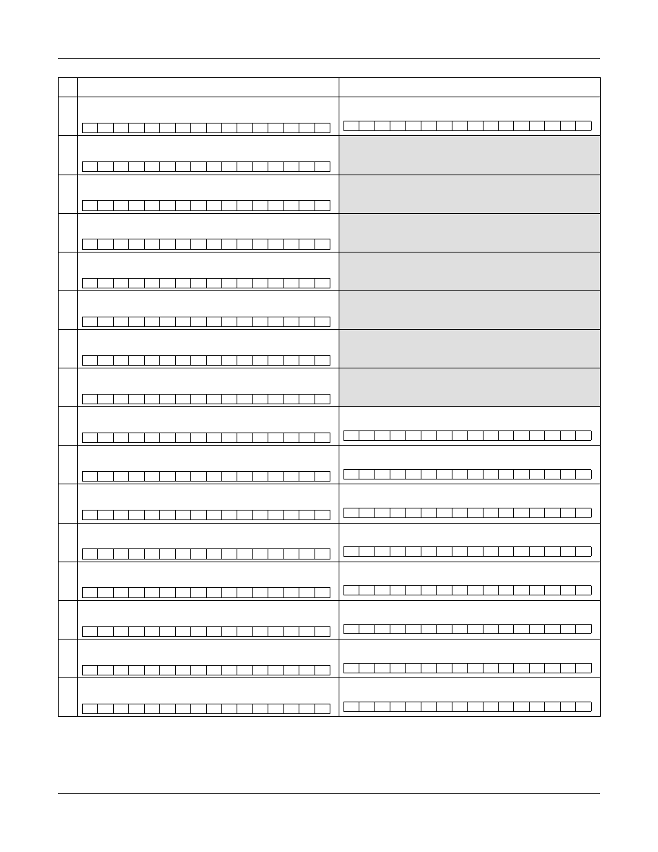 Appendix b: i/o map, Write function read function, Dac 0 lsb | Dac 0 msb, Dac 1 lsb, Dac 1 msb, Dac 2 lsb, Dac 2 msb, Dac 3 lsb, Dac 3 msb | Sensoray 425 User Manual | Page 22 / 34
