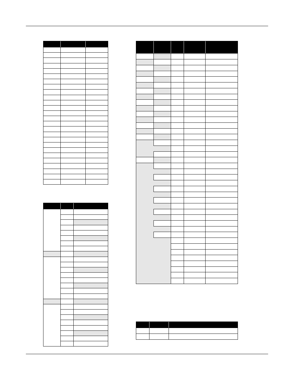 Appendix c: connector pinouts | Sensoray 425 User Manual | Page 24 / 34