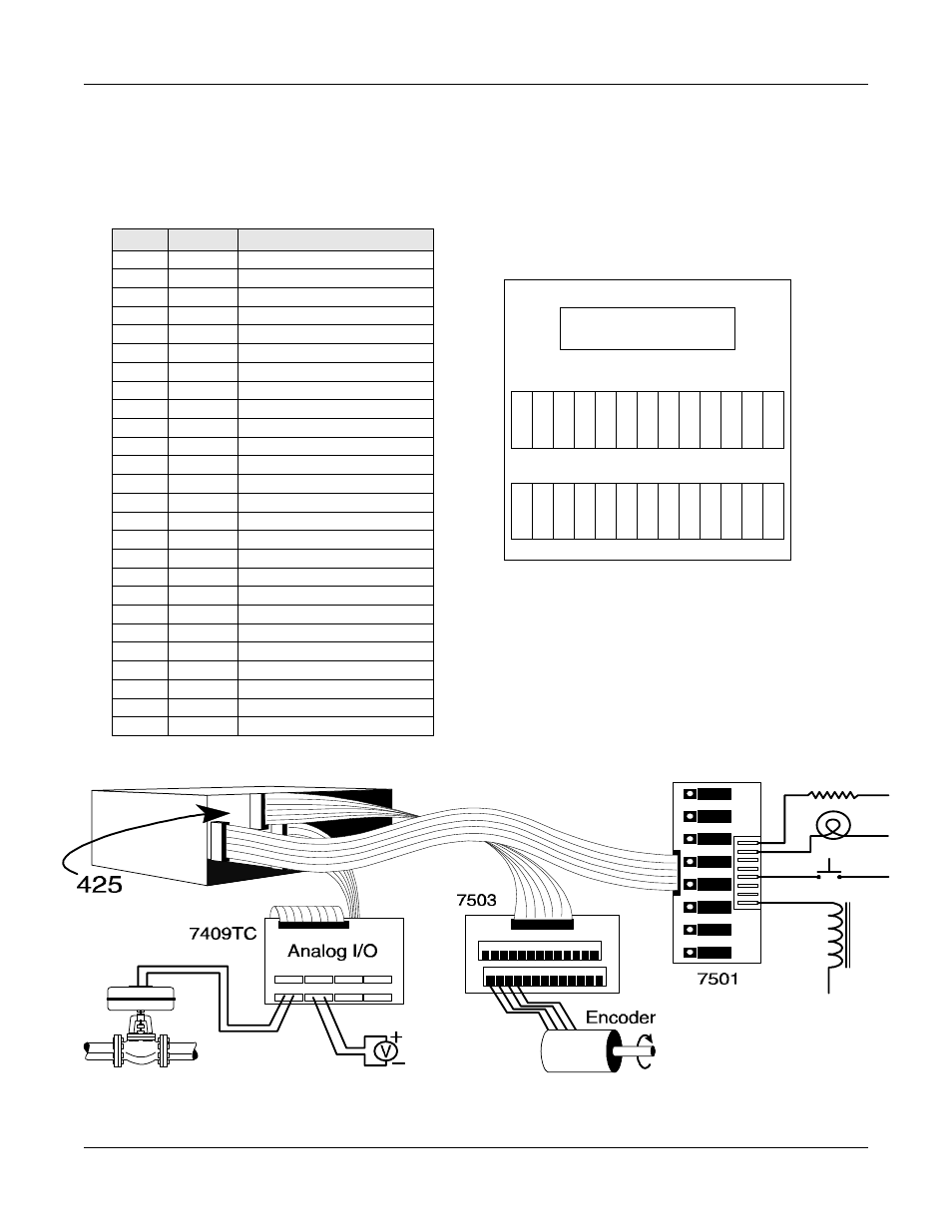 Appendix e: model 7503tdin termination board 24, Appendix e: model 7503tdin termination board | Sensoray 425 User Manual | Page 26 / 34