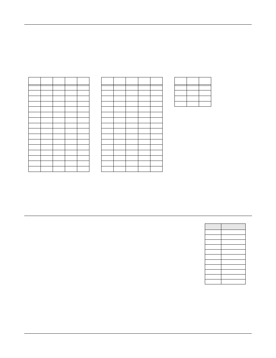 Selecting a base address, Assigning an interrupt level, Page 3 sensoray model 425 instruction manual | Sensoray 425 User Manual | Page 5 / 34