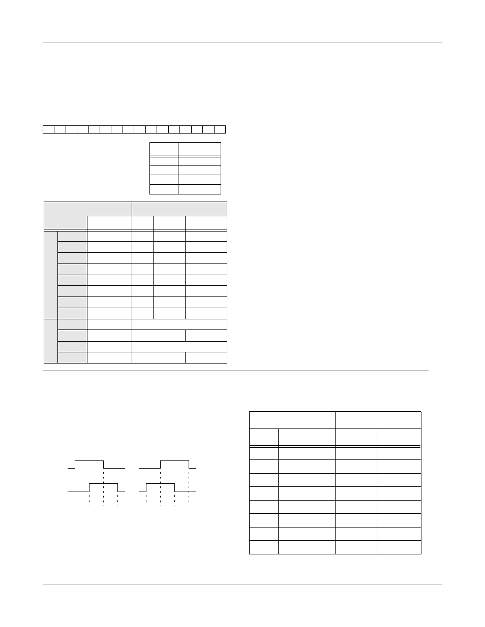 Counter timing diagram | Sensoray 425 User Manual | Page 9 / 34