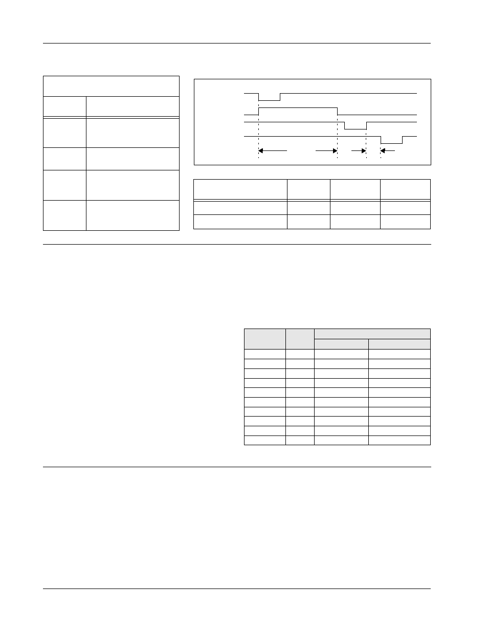 Sensoray 421 User Manual | Page 16 / 27