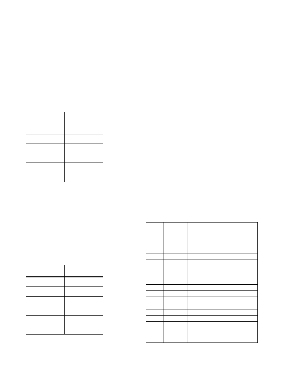 Sensoray 421 User Manual | Page 17 / 27