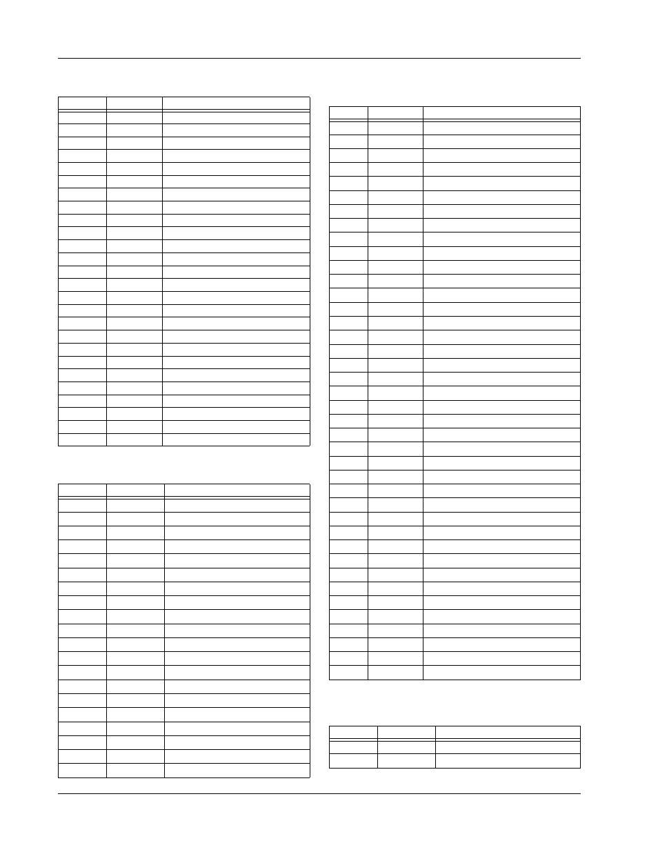 Appendix c: connector pinouts 19, Appendix c: connector pinouts | Sensoray 421 User Manual | Page 21 / 27