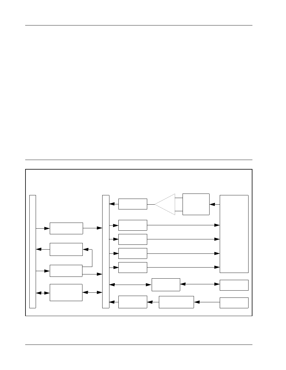 Introduction 2, Block diagram 2, Introduction block diagram | Sensoray 421 User Manual | Page 4 / 27