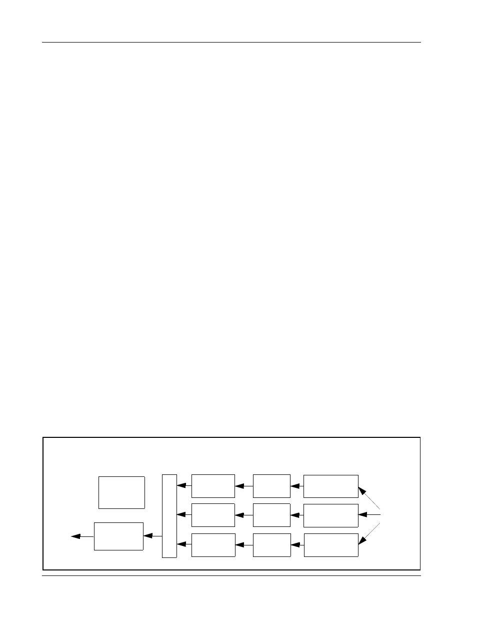 Encoder interface 5, Encoder interface | Sensoray 421 User Manual | Page 7 / 27