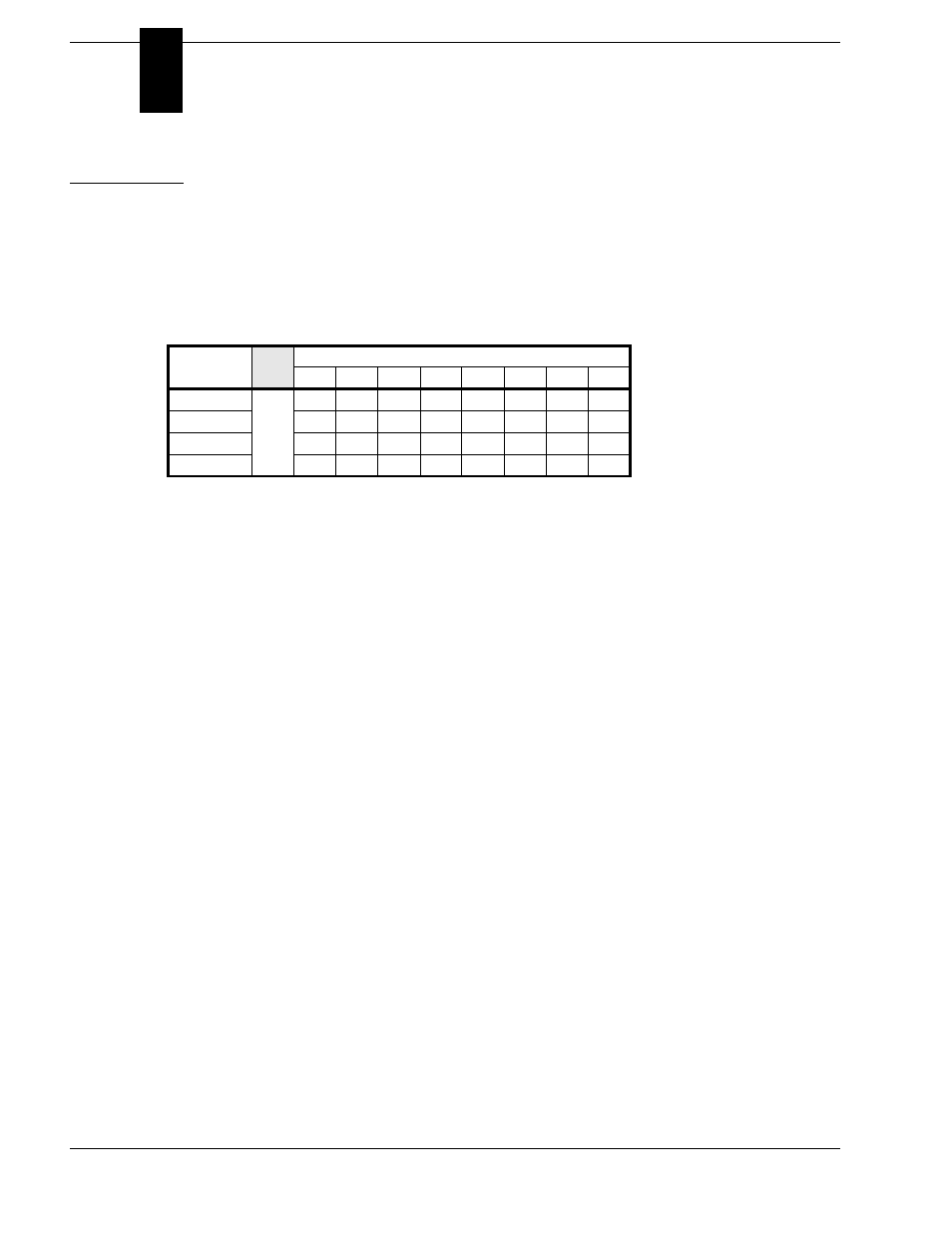 Read alarms | Sensoray 417 User Manual | Page 22 / 37