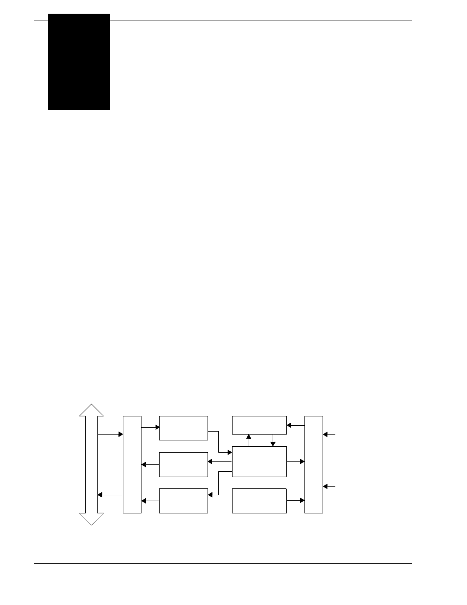 Introduction 2, Functional description, Block diagram | Sensoray 417 User Manual | Page 4 / 37