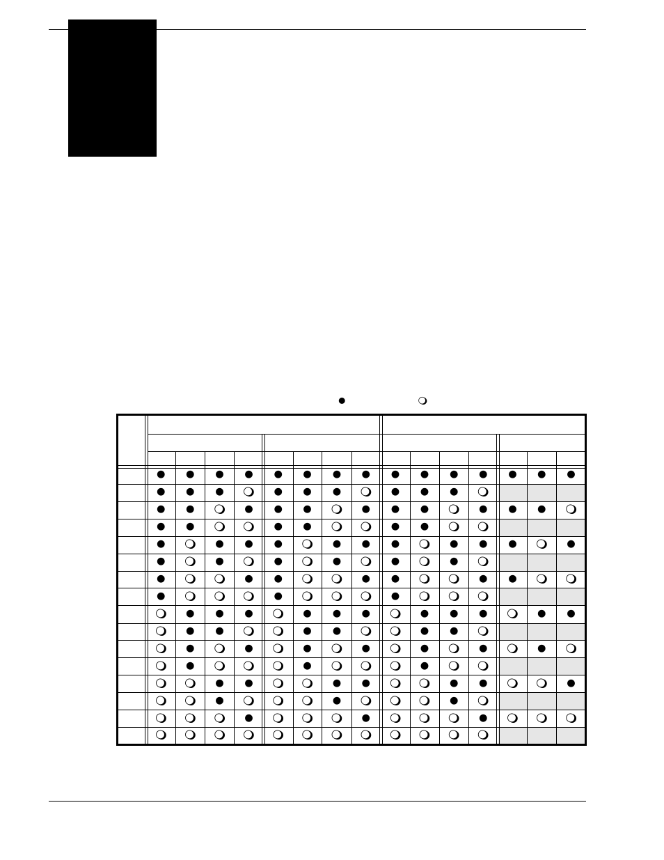 Hardware configuration 3, Base address | Sensoray 417 User Manual | Page 6 / 37