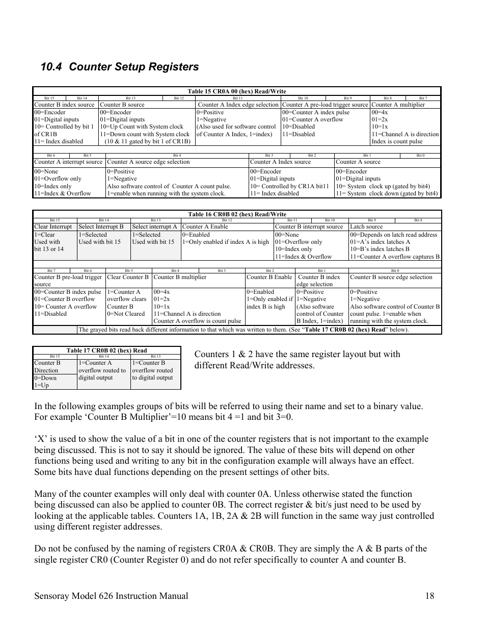 4 counter setup registers | Sensoray 626 User Manual | Page 20 / 32