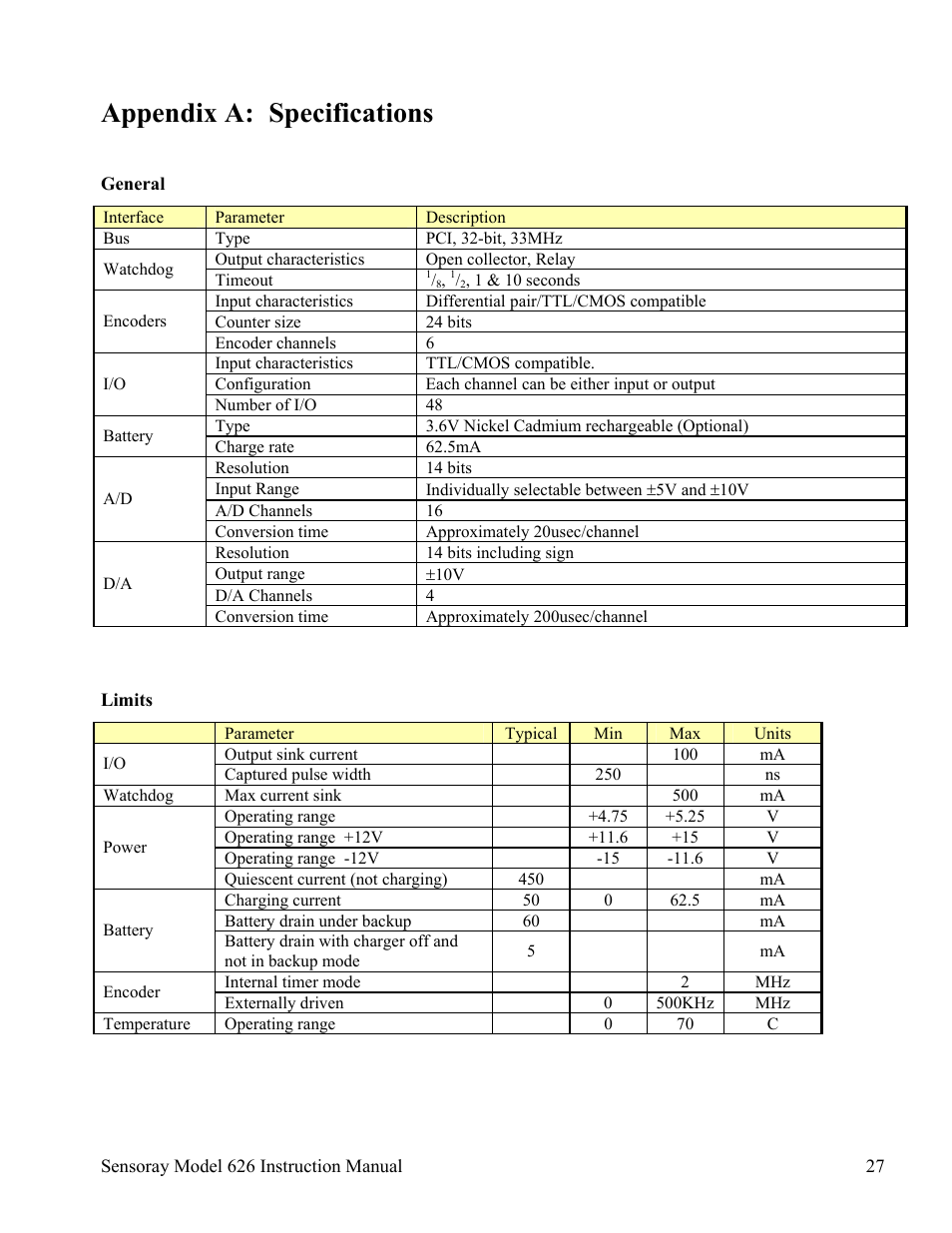 Appendix a: specifications | Sensoray 626 User Manual | Page 29 / 32