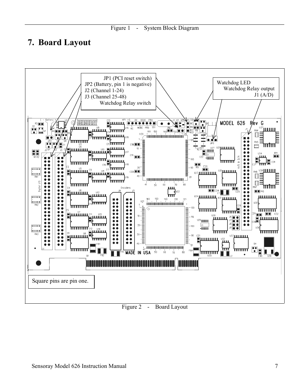 Board layout | Sensoray 626 User Manual | Page 9 / 32