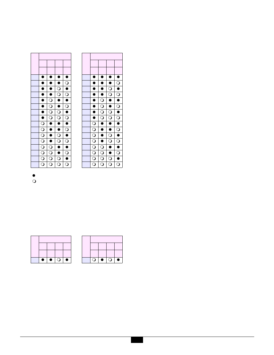 3 model 518 smart a/d™ boards | Sensoray 2518 User Manual | Page 12 / 30