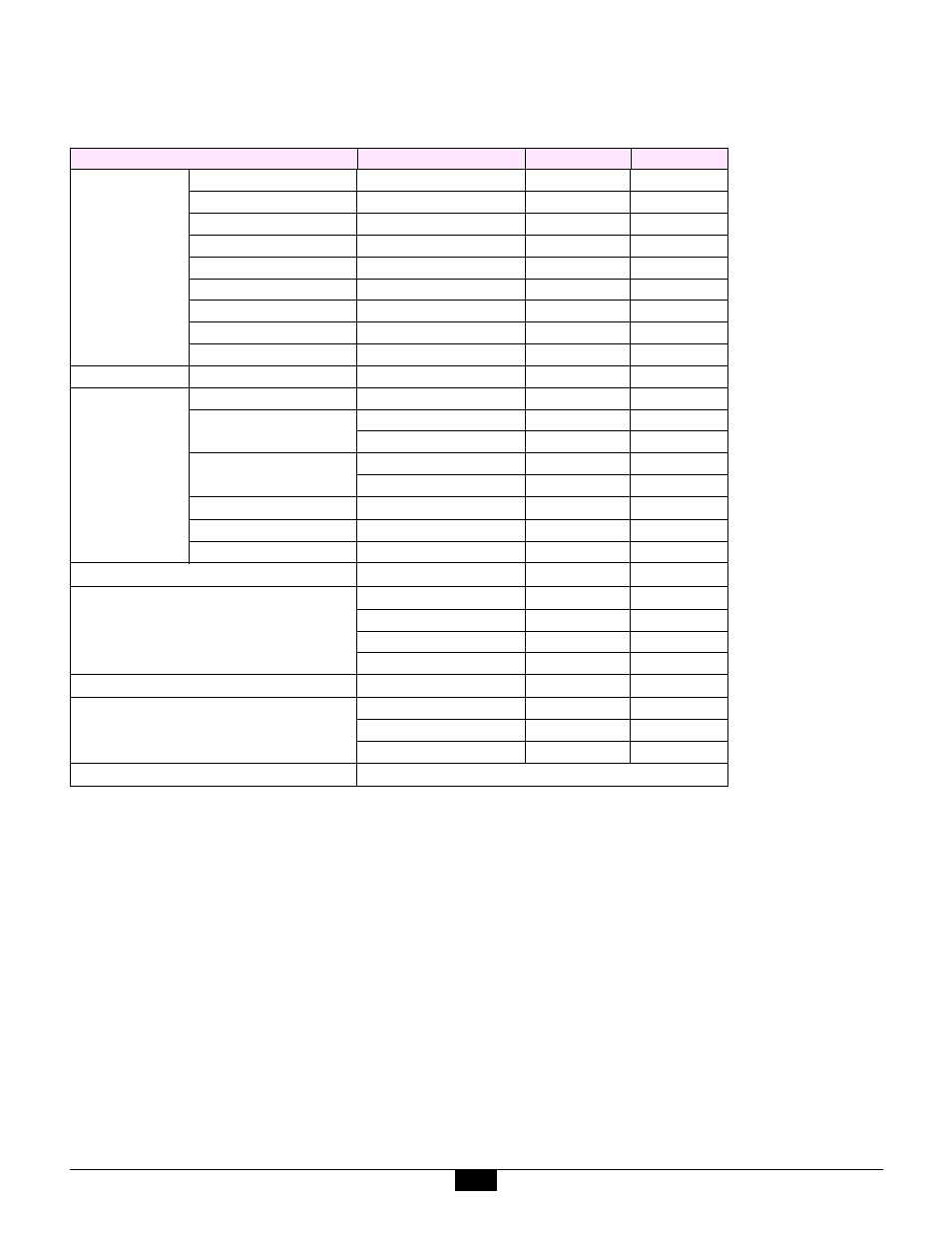 2 sensor specifications | Sensoray 2518 User Manual | Page 30 / 30