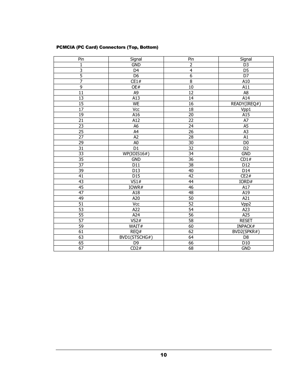 Sensoray 335 User Manual | Page 10 / 12