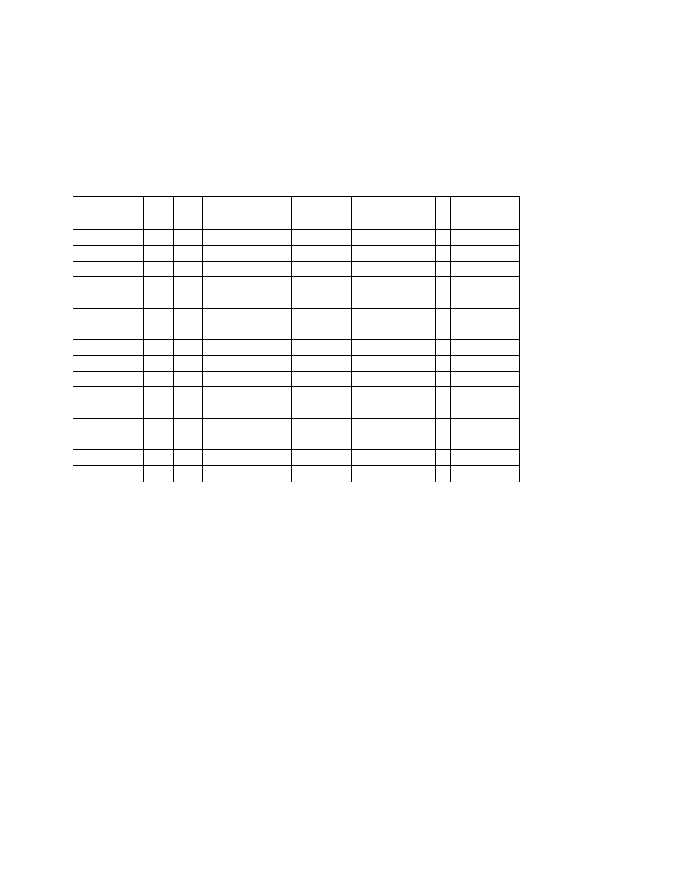 Sensoray 512 DOS User Manual | Page 7 / 24