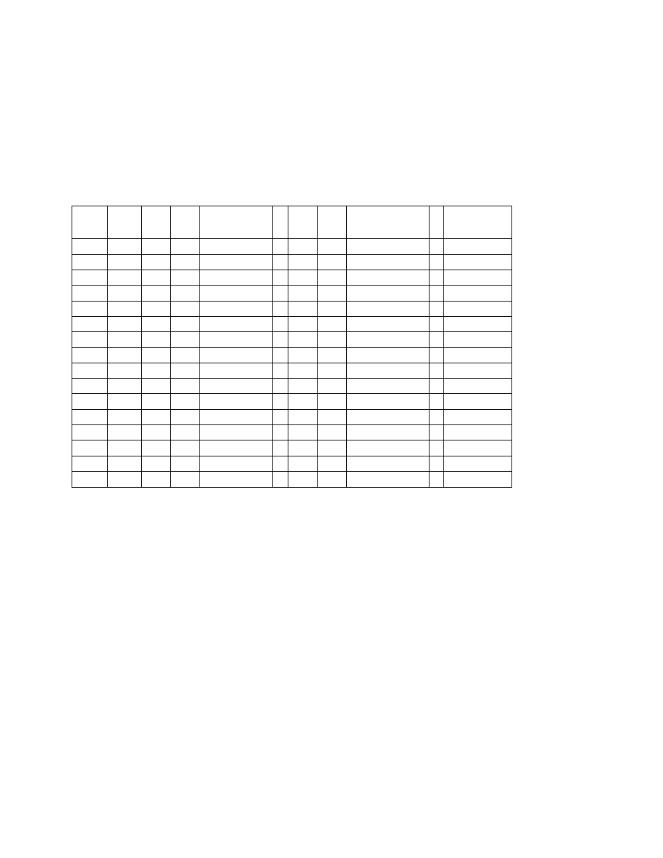 Sensoray 512 QNX User Manual | Page 7 / 16