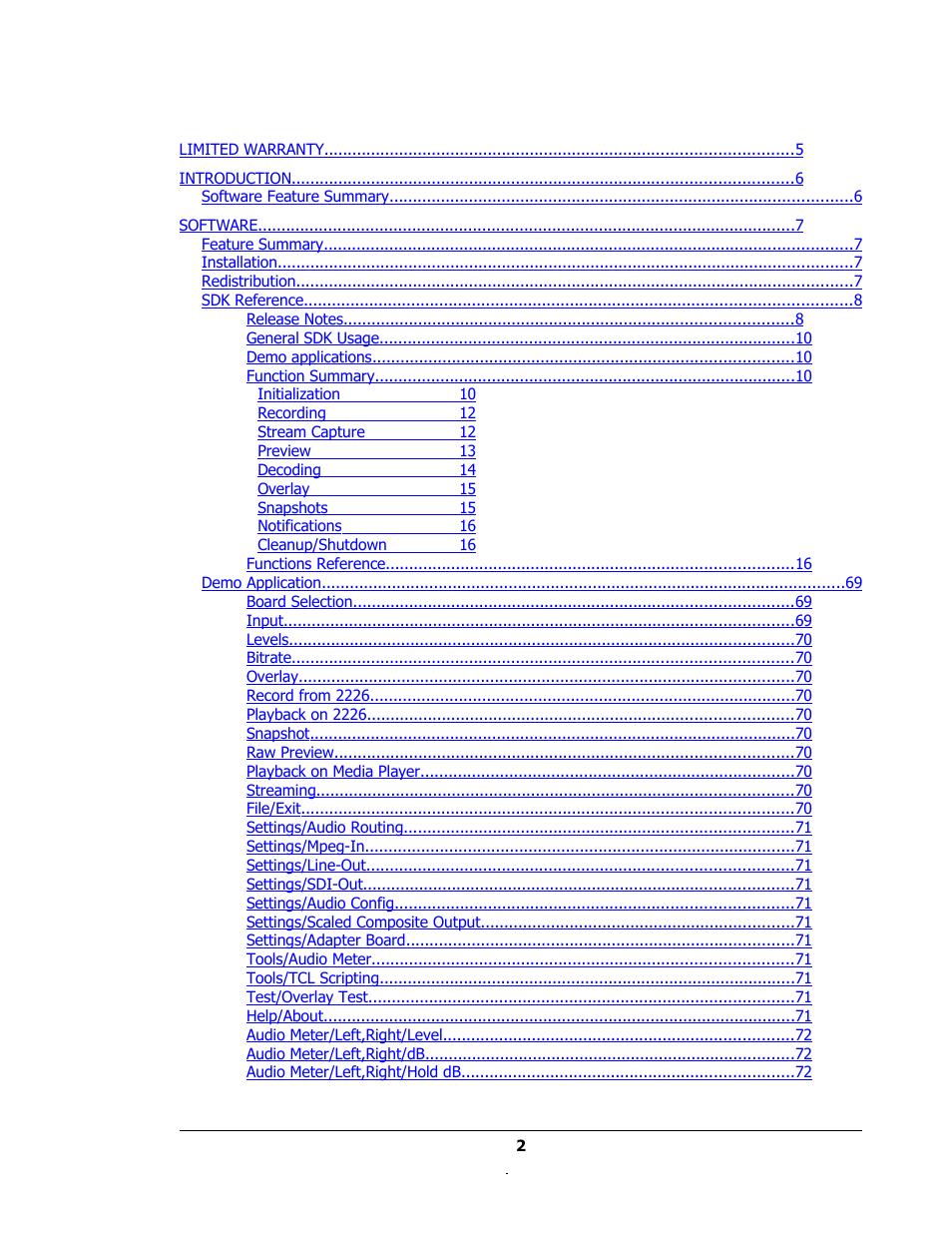 Sensoray 2224 Windows User Manual | Page 2 / 94