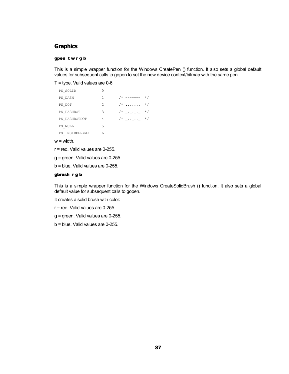 Graphics, Gpen t w r g b, Gbrush r g b | Sensoray 2224 Windows User Manual | Page 87 / 94