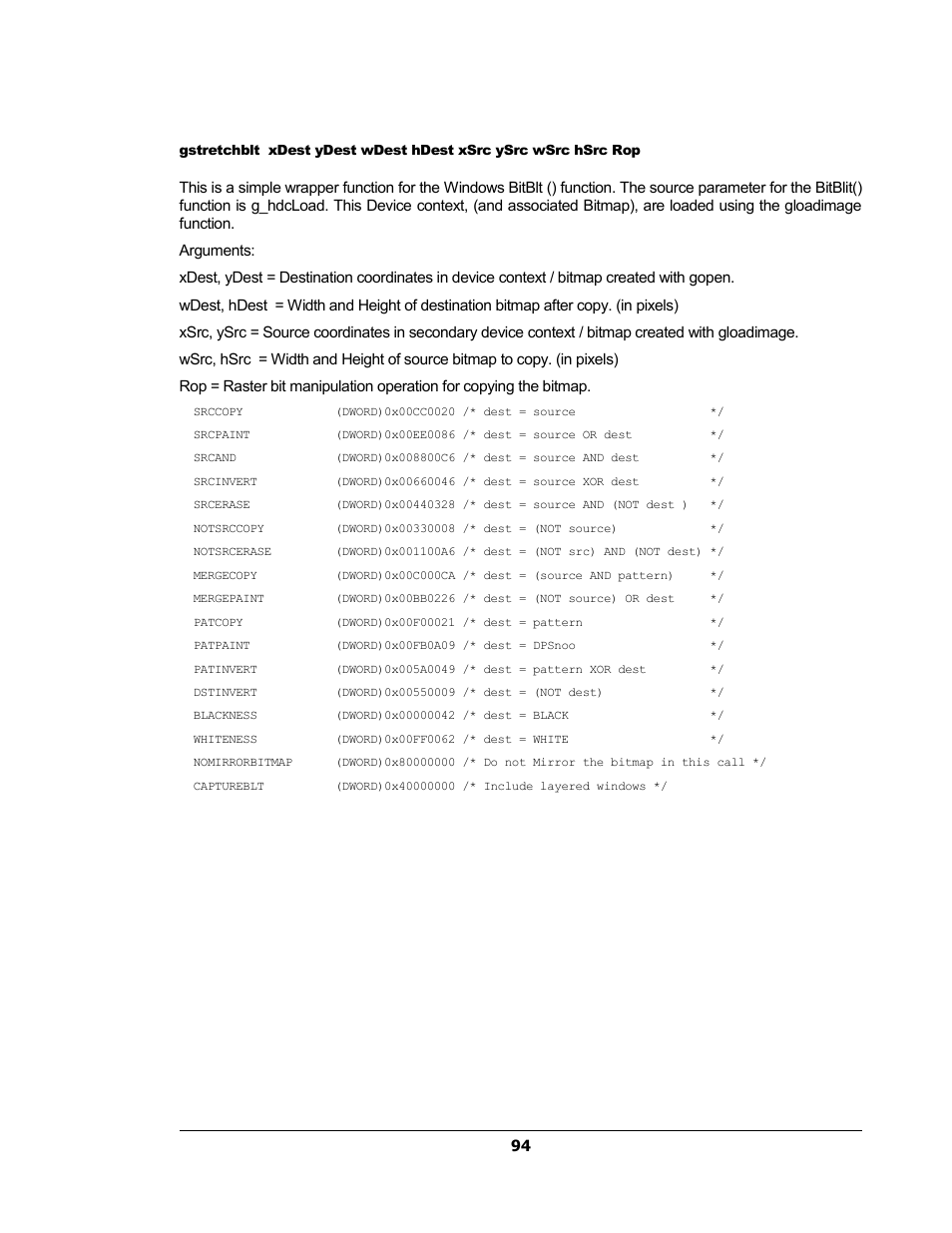 Sensoray 2224 Windows User Manual | Page 94 / 94