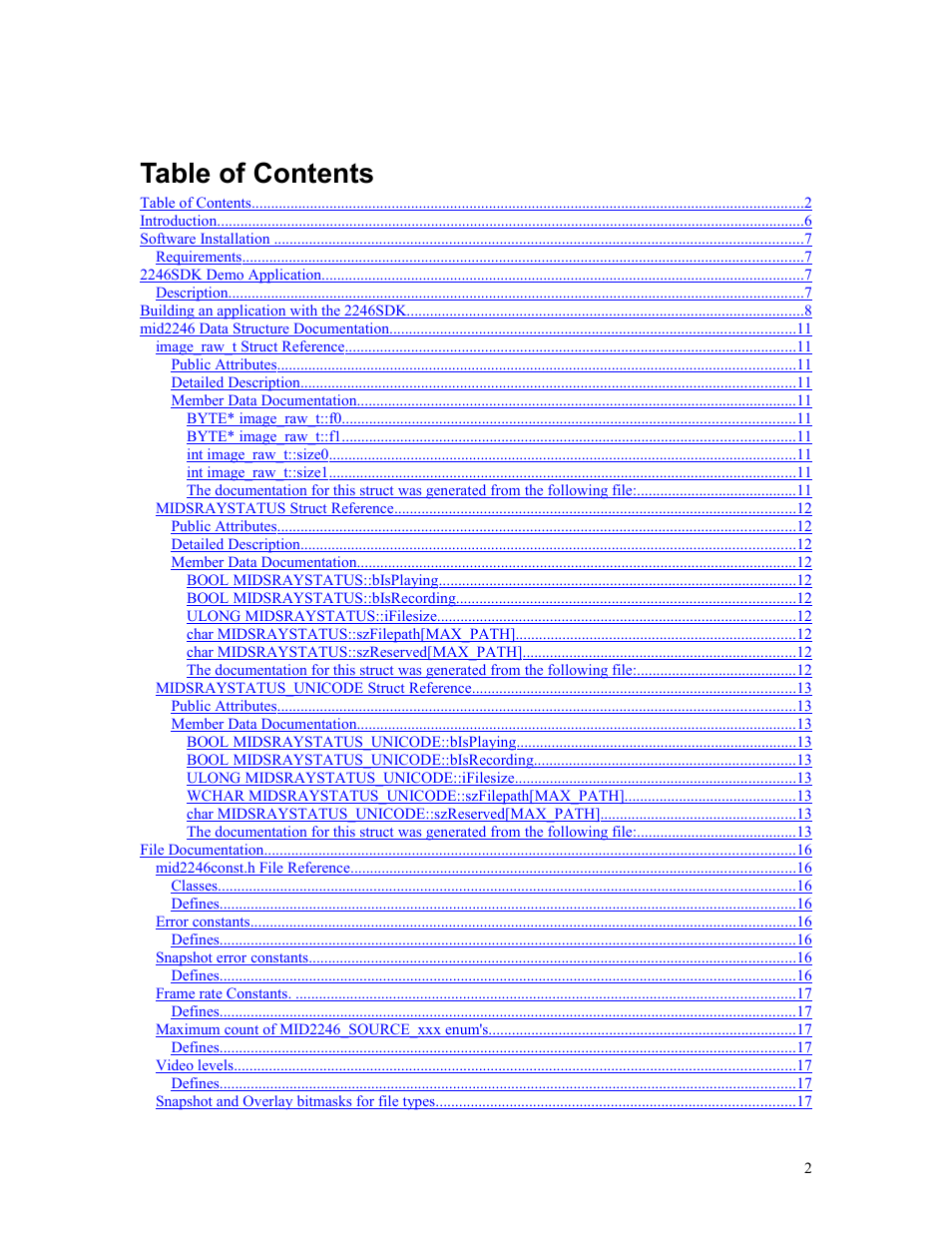 Sensoray 2246 User Manual | Page 2 / 50