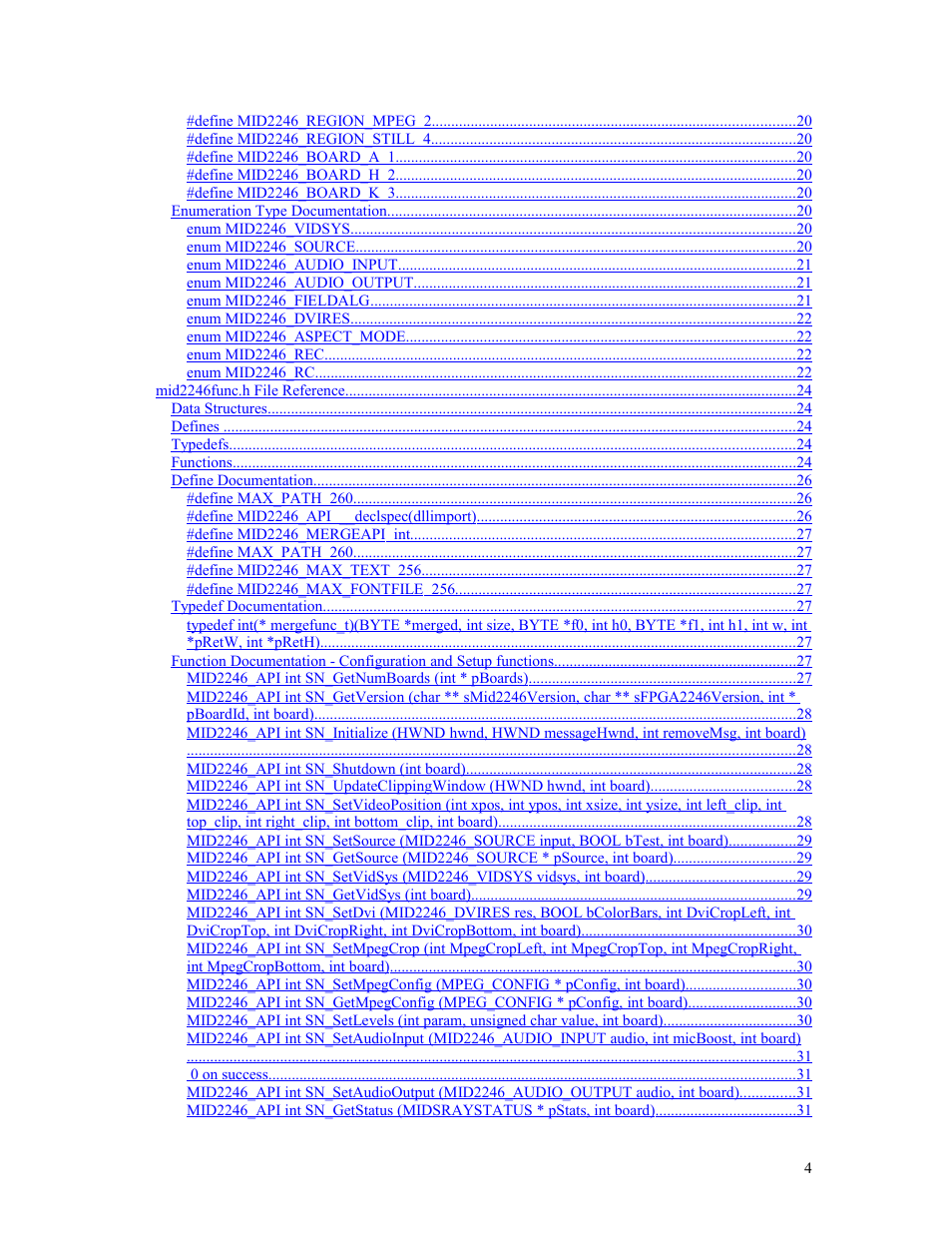 Sensoray 2246 User Manual | Page 4 / 50