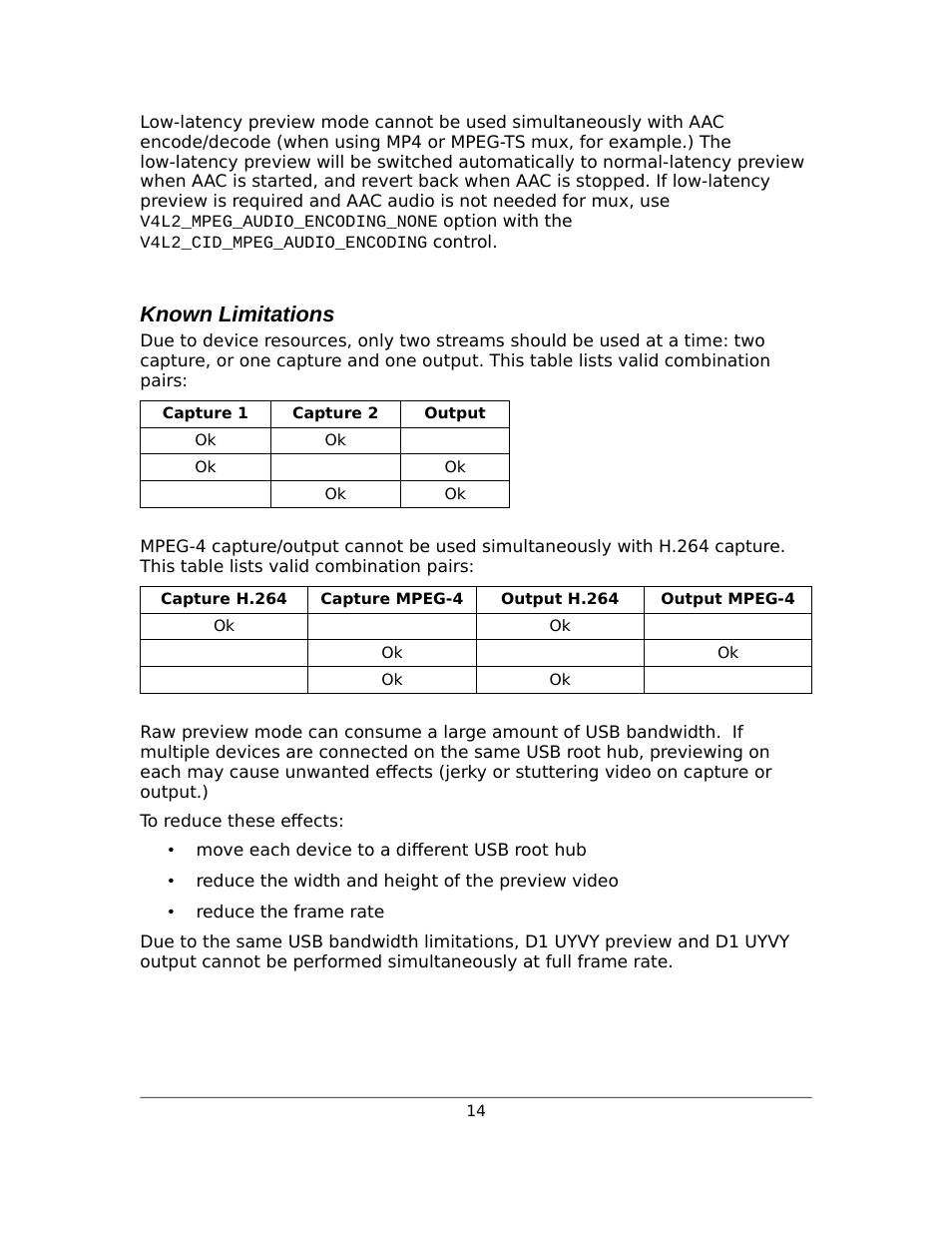 Known limitations | Sensoray 2253 Linux User Manual | Page 14 / 36