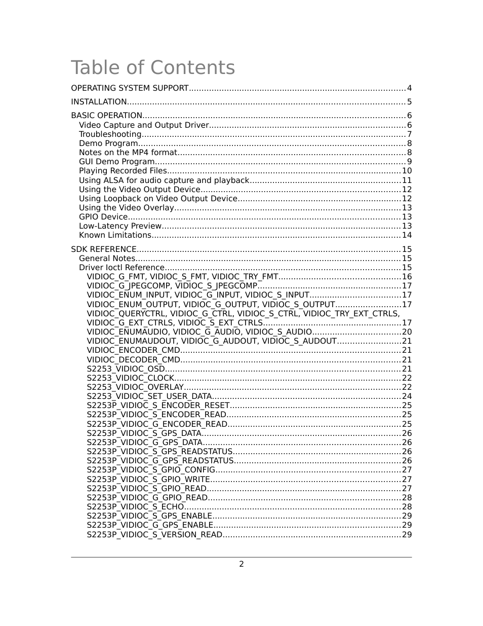 Sensoray 2253 Linux User Manual | Page 2 / 36