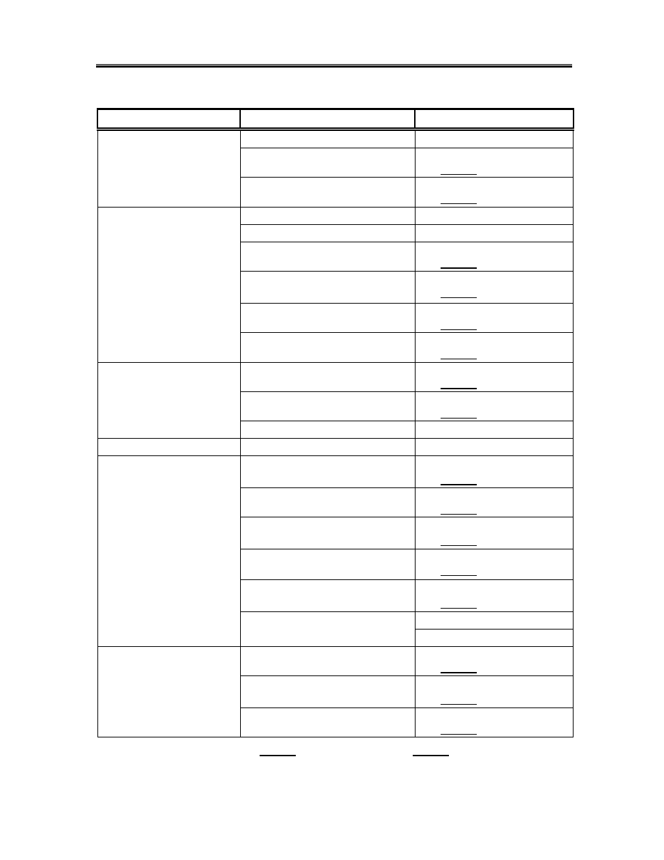 Troubleshooting, Roubleshooting, Maintenance 4.3. troubleshooting | CMA Dishmachines GL-X User Manual | Page 13 / 19