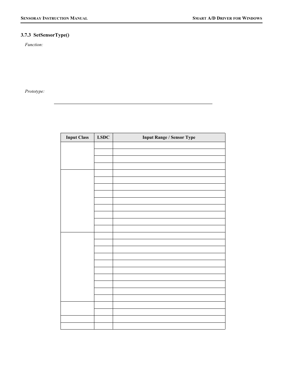 Sensoray Smart A/D User Manual | Page 14 / 19