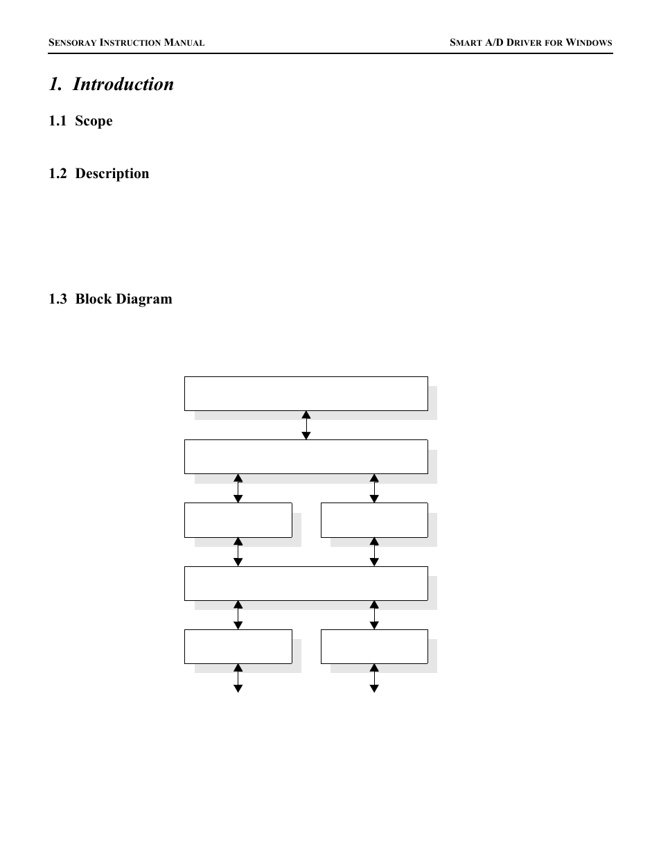 Introduction, 1 scope, 2 description | 3 block diagram | Sensoray Smart A/D User Manual | Page 3 / 19