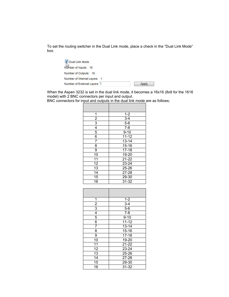 Dual link mode | Sierra Video 3232HD-3G User Manual | Page 31 / 70