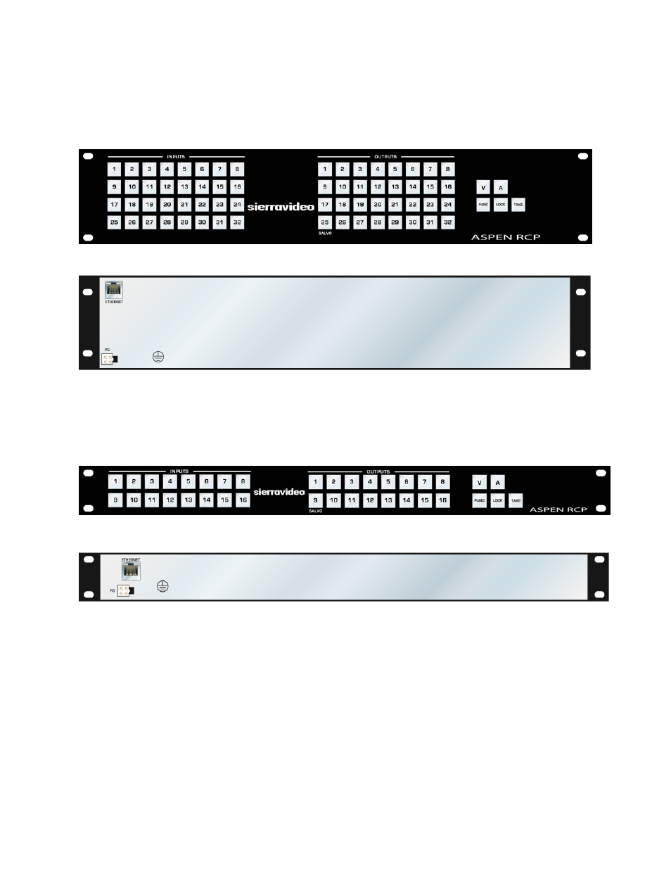 Model rcp-3232, Model rcp-1616 | Sierra Video RCP-1616 User Manual | Page 12 / 50