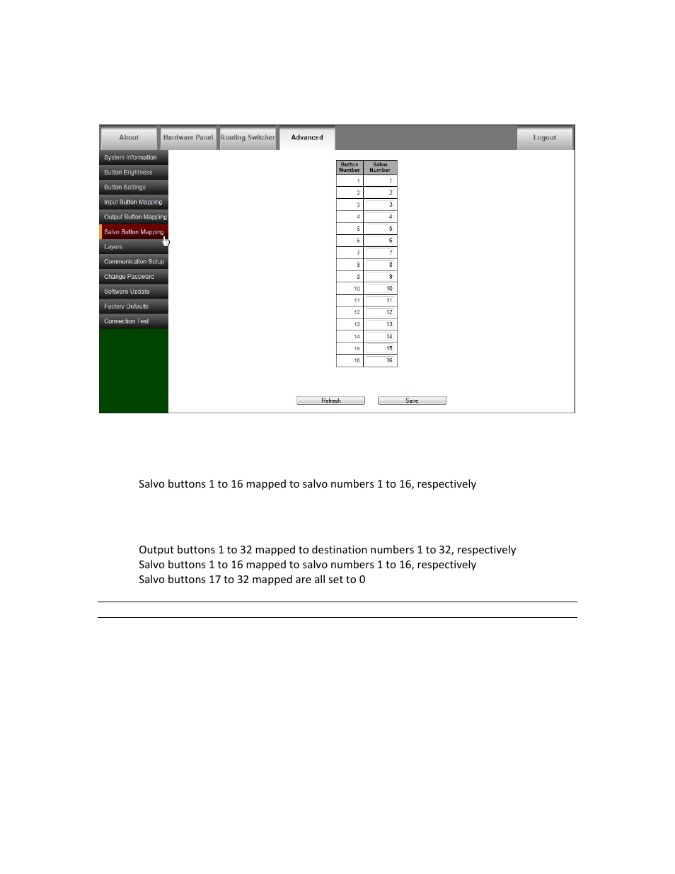 Salvo button mapping | Sierra Video RCP-1616 User Manual | Page 27 / 50