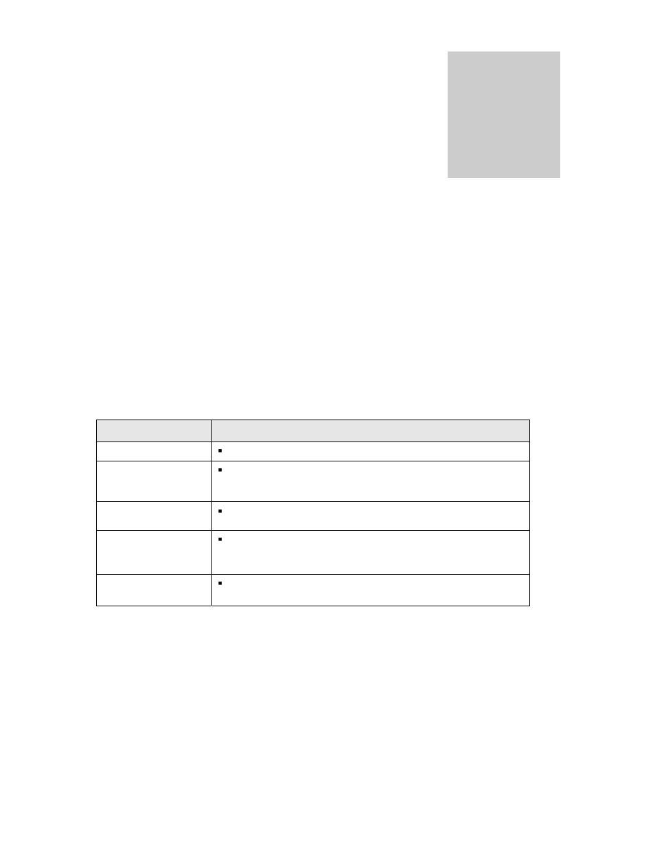 Troubleshooting, Introduction, Chapter | Sierra Video RS-485 Pushbutton Control Panels User Manual | Page 23 / 26